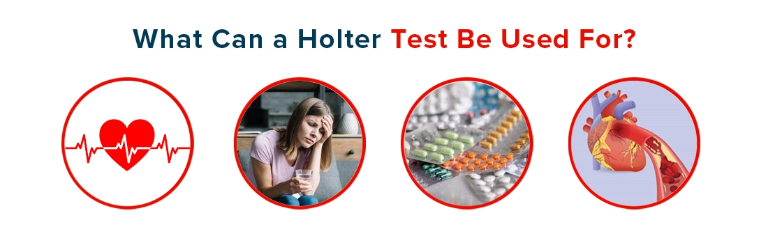 Holter Test Be Used For